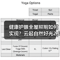健康护眼全屋照明如何实现?云起自然好光2.0解决方案(图4) 健康护眼全屋照明如何实现?云起自然好光2.0解决方案(图4)