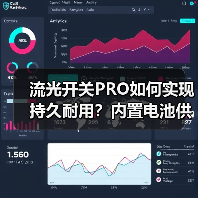 流光开关PRO如何实现持久耐用?内置电池供电解决方案解析(图2) 流光开关PRO如何实现持久耐用?内置电池供电解决方案解析(图2)