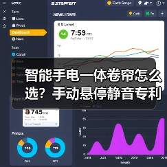 智能手电一体卷帘怎么选?手动悬停静音专利技术全解析(图2) 智能手电一体卷帘怎么选?手动悬停静音专利技术全解析(图2)