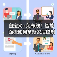 自定义+免布线!智能面板如何革新家居控制体验?(图1) 自定义+免布线!智能面板如何革新家居控制体验?(图1)