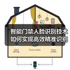 智能门禁人脸识别技术如何实现高效精准识别?(图3) 智能门禁人脸识别技术如何实现高效精准识别?(图3)