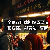 全彩双目球机多场景适配方案,AI算法+高清监控全面解析(图3) 全彩双目球机多场景适配方案,AI算法+高清监控全面解析(图3)