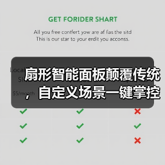 扇形智能面板颠覆传统,自定义场景一键掌控(图1) 扇形智能面板颠覆传统,自定义场景一键掌控(图1)