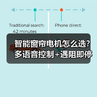 智能窗帘电机怎么选?多语音控制+遇阻即停(图3) 智能窗帘电机怎么选?多语音控制+遇阻即停(图3)