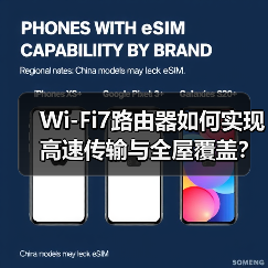 Wi-Fi7路由器如何实现高速传输与全屋覆盖?四颗信号放大器+EasyMesh组网(图1) Wi-Fi7路由器如何实现高速传输与全屋覆盖?四颗信号放大器+EasyMesh组网(图1)