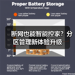 断网也能智能控家？分区管理新体验升级（图3）