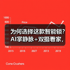 为何选择这款智能锁？AI掌静脉+双摄看家，安全便捷全搞定（图1）