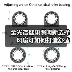 全光谱健康照明新选择,风扇灯如何打造舒适家居体验(图4) 全光谱健康照明新选择,风扇灯如何打造舒适家居体验(图4)