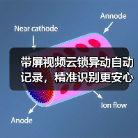 带屏视频云锁异动自动记录,精准识别更安心(图4) 带屏视频云锁异动自动记录,精准识别更安心(图4)
