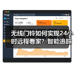 无线门铃如何实现24小时远程看家?智能追踪+高清夜视更安心(图2) 无线门铃如何实现24小时远程看家?智能追踪+高清夜视更安心(图2)