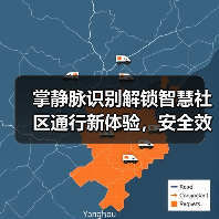 掌静脉识别解锁智慧社区通行新体验,安全效率如何兼顾?(图1) 掌静脉识别解锁智慧社区通行新体验,安全效率如何兼顾?(图1)