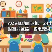 AOV低功耗球机:24小时智能监控,省电双讲新体验(图2) AOV低功耗球机:24小时智能监控,省电双讲新体验(图2)