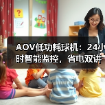 AOV低功耗球机:24小时智能监控,省电双讲新体验(图4) AOV低功耗球机:24小时智能监控,省电双讲新体验(图4)
