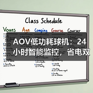 AOV低功耗球机:24小时智能监控,省电双讲新体验(图3) AOV低功耗球机:24小时智能监控,省电双讲新体验(图3)