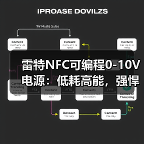 雷特NFC可编程0-10V电源:低耗高能,强悍智控(图1) 雷特NFC可编程0-10V电源:低耗高能,强悍智控(图1)