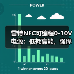 雷特NFC可编程0-10V电源:低耗高能,强悍智控(图2) 雷特NFC可编程0-10V电源:低耗高能,强悍智控(图2)