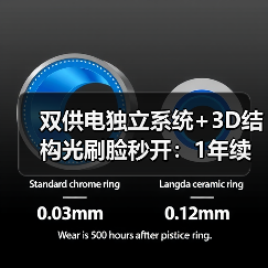 双供电独立系统+3D结构光刷脸秒开:1年续航如何实现?(图4) 双供电独立系统+3D结构光刷脸秒开:1年续航如何实现?(图4)