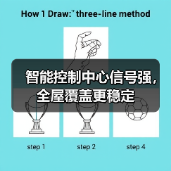 智能控制中心信号强,全屋覆盖更稳定(图2) 智能控制中心信号强,全屋覆盖更稳定(图2)