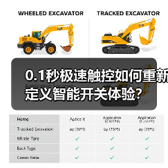 0.1秒极速触控如何重新定义智能开关体验？（图3）