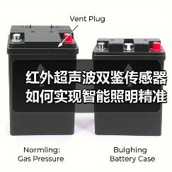 红外超声波双鉴传感器如何实现智能照明精准控制?(图1) 红外超声波双鉴传感器如何实现智能照明精准控制?(图1)