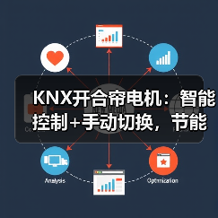 KNX开合帘电机:智能控制+手动切换,节能静音更省心?(图1) KNX开合帘电机:智能控制+手动切换,节能静音更省心?(图1)