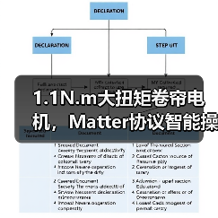 1.1N.m大扭矩卷帘电机,Matter协议智能操控新选择(图4) 1.1N.m大扭矩卷帘电机,Matter协议智能操控新选择(图4)